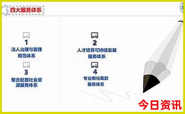 颐和园游玩最佳路线图